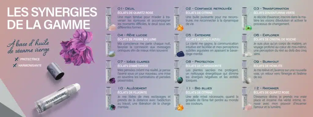 Holistone en détail 01