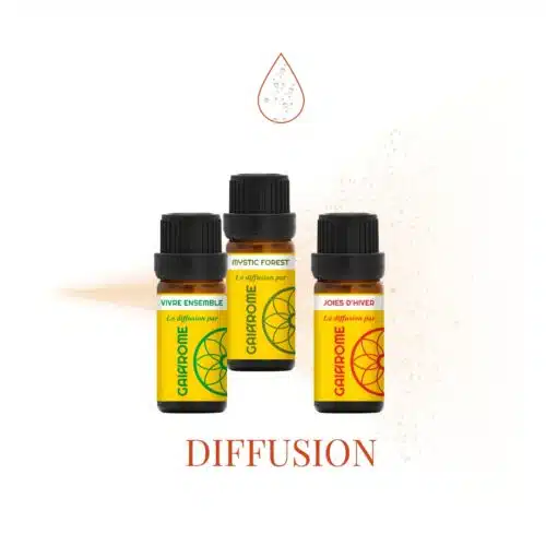 Diffusion